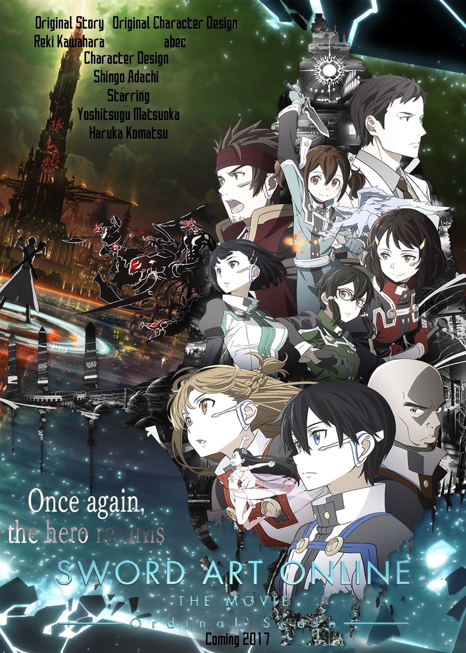 Sword Art Online Movie – Ordinal Scale